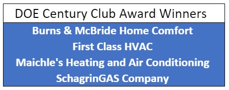 Century club winners