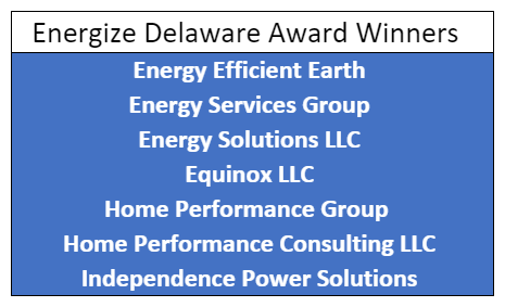 Energize Delaware Awards graphic
