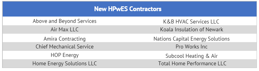 HPwES contractors_Oct newsletter